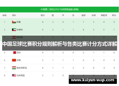 中国足球比赛积分规则解析与各类比赛计分方式详解